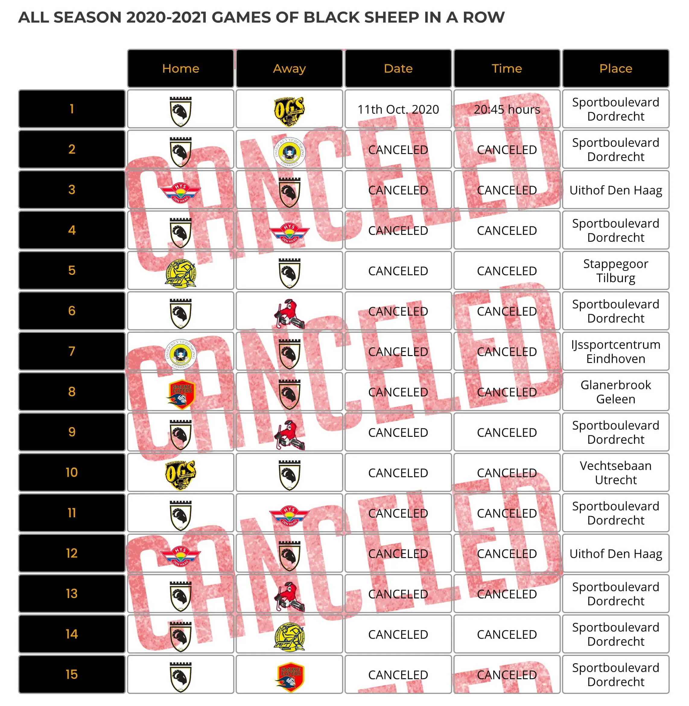 COMPETITON_SCHEDULE-20-21 COMPETITON_SCHEDULE-20-21